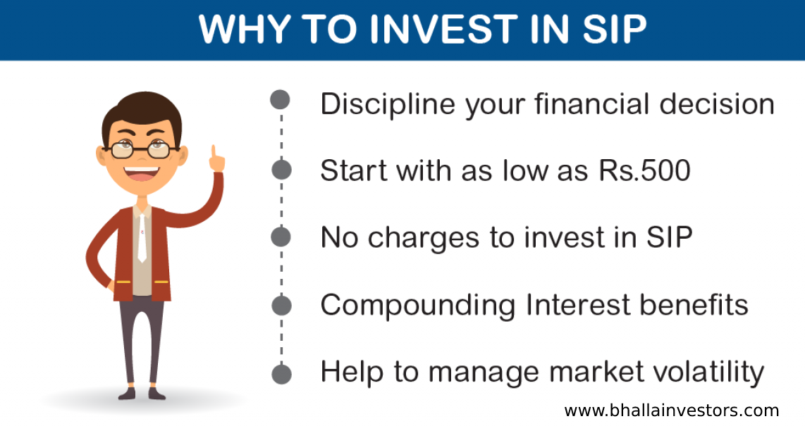 How To Start SIP Online 7 Reasons To Start SIP In Mutual Funds